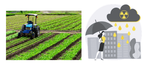 Voorbeelden van milieueffecten, zoals landbouw en zure regen