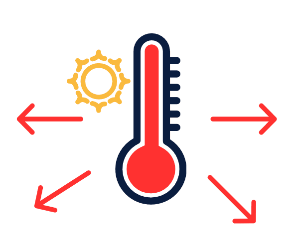 Diagram dat exotherme reacties uitlegt met voorbeelden zoals verbranding en ademhaling
