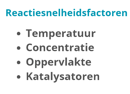 Diagram dat de factoren van reactiesnelheid uitlegt