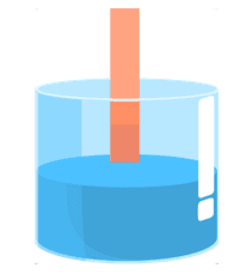 Hulpmiddelen om pH te meten