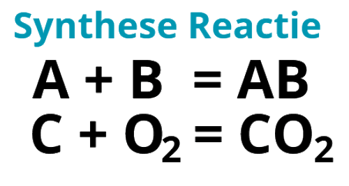 Diagram met voorbeelden van synthesereacties