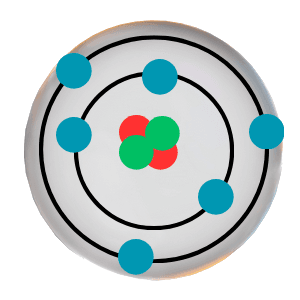 Niels Bohr, maker van het Bohr-model van het atoom