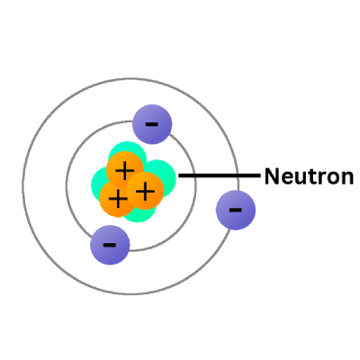 Neutronen en protonen samen in de kern