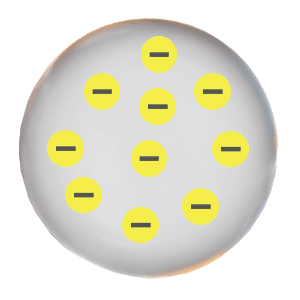 J.J. Thomson, ontdekker van het elektron