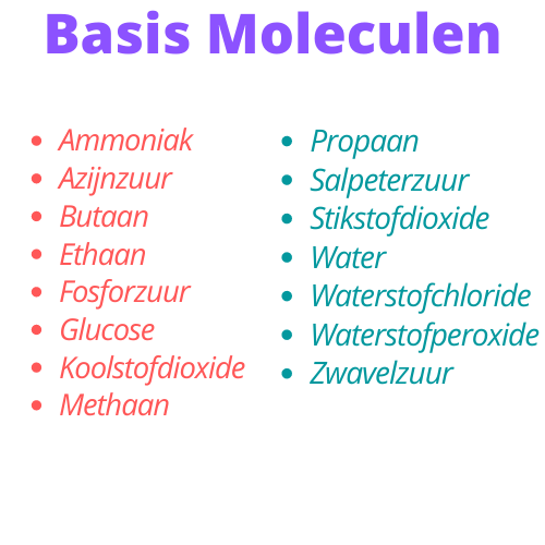 lijst basis moleculen